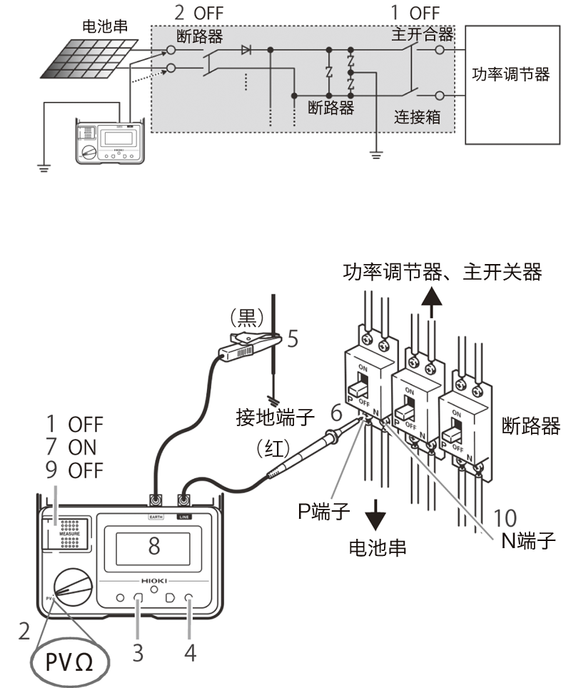 日本日置兆歐表PVΩ測(cè)量功能