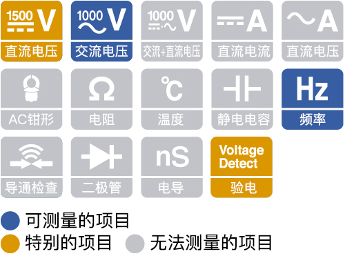 日本日置數(shù)字萬用表DT4254