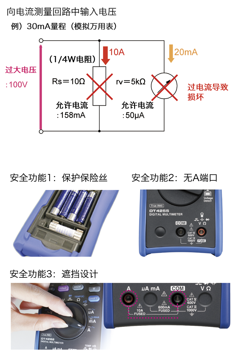 向萬用表電流測量回路中輸入電壓