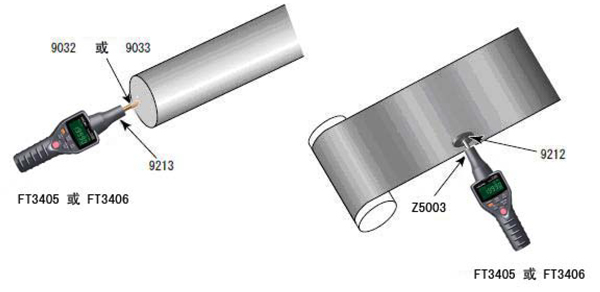  FT3405、FT3406轉(zhuǎn)速表接觸測(cè)量設(shè)備轉(zhuǎn)速