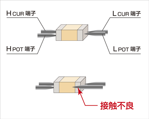 日本日置LCR測(cè)試儀IM3523