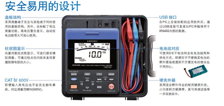 IR3455-30高壓兆歐表