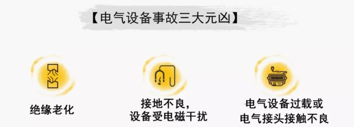 電氣安全的絕緣、接地、溫度三個主要因素