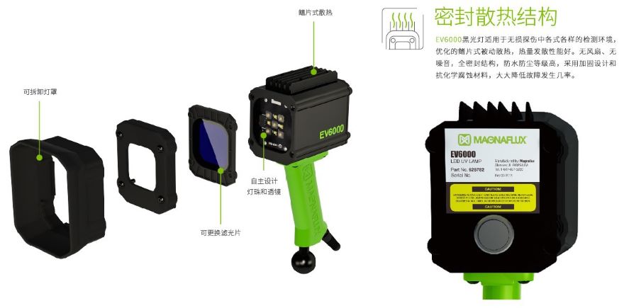  美國(guó)磁通EV6000手持式 LED 黑光燈