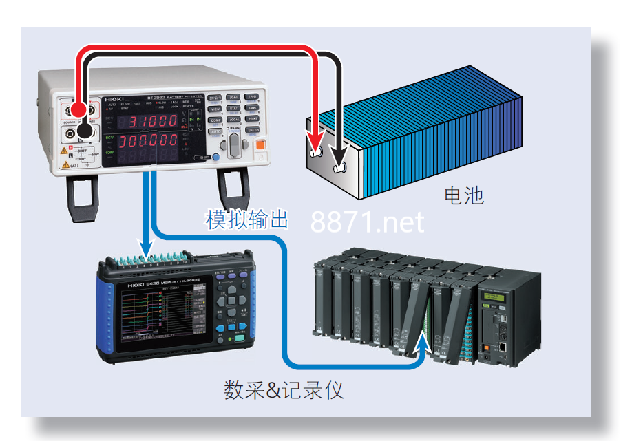 電池測試儀BT3563