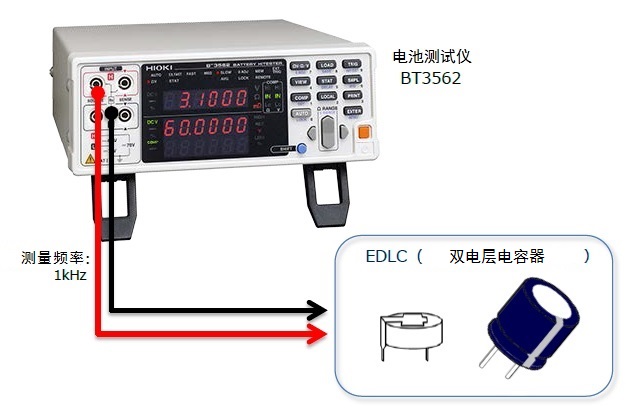 BT3562測量雙電層電容器的內(nèi)阻