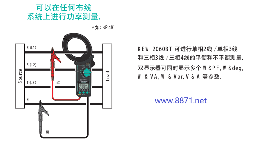 日本共立KEW2060BT鉗形功率計(jì)