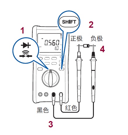 使用萬用表進行二極管檢查