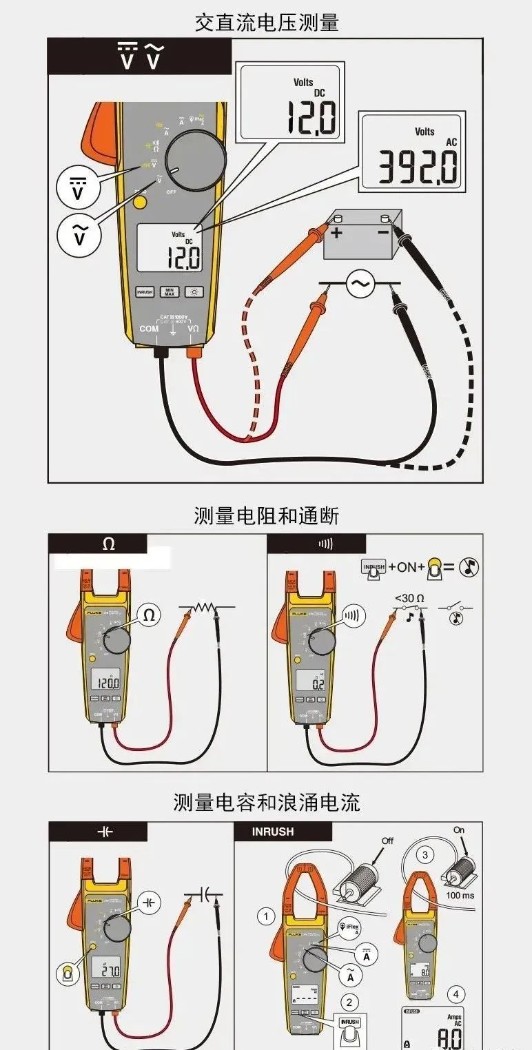 Fluke 376FC鉗表強(qiáng)大功能