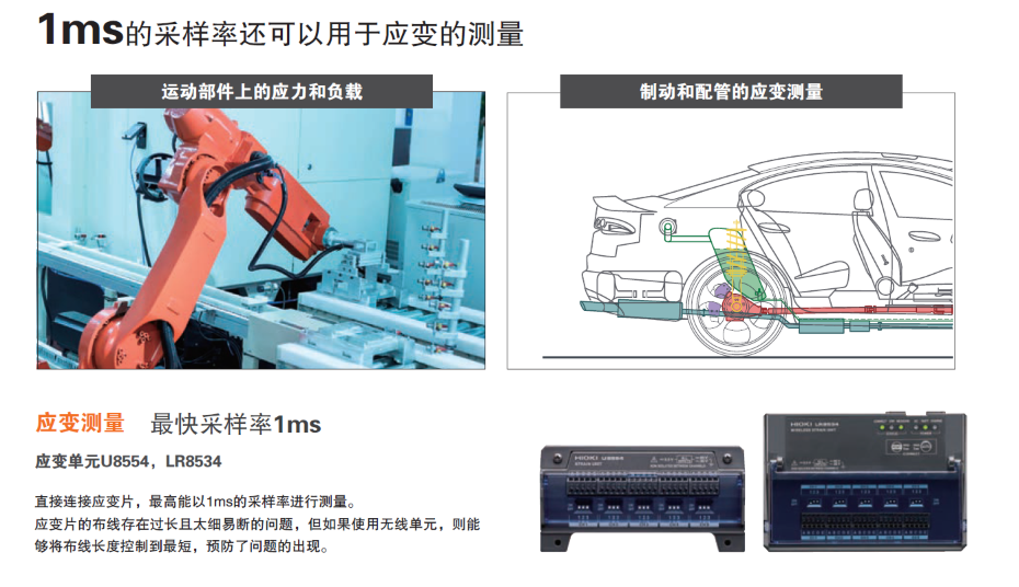 LR8450用于應(yīng)變的測量