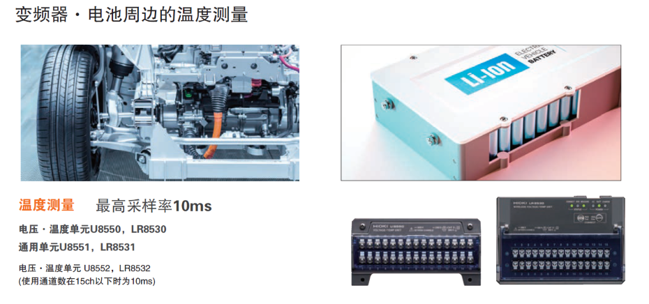 LR8450用于溫度測量