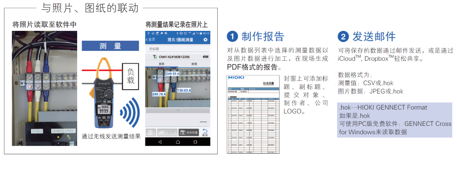 CT6876/CT6876-01與功率分析儀PW6001 的組合使用示例