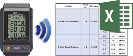 可以將測(cè)量值直接輸入到Excel表中
