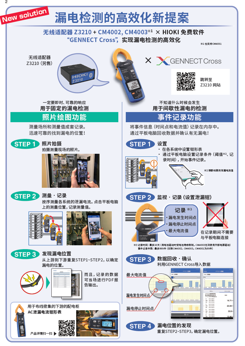 泄漏電流鉗形表CM4002、CM4003高效測量漏電