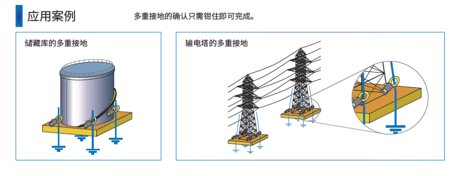 藍牙版接地電阻測試儀FT6380-50應(yīng)用案例