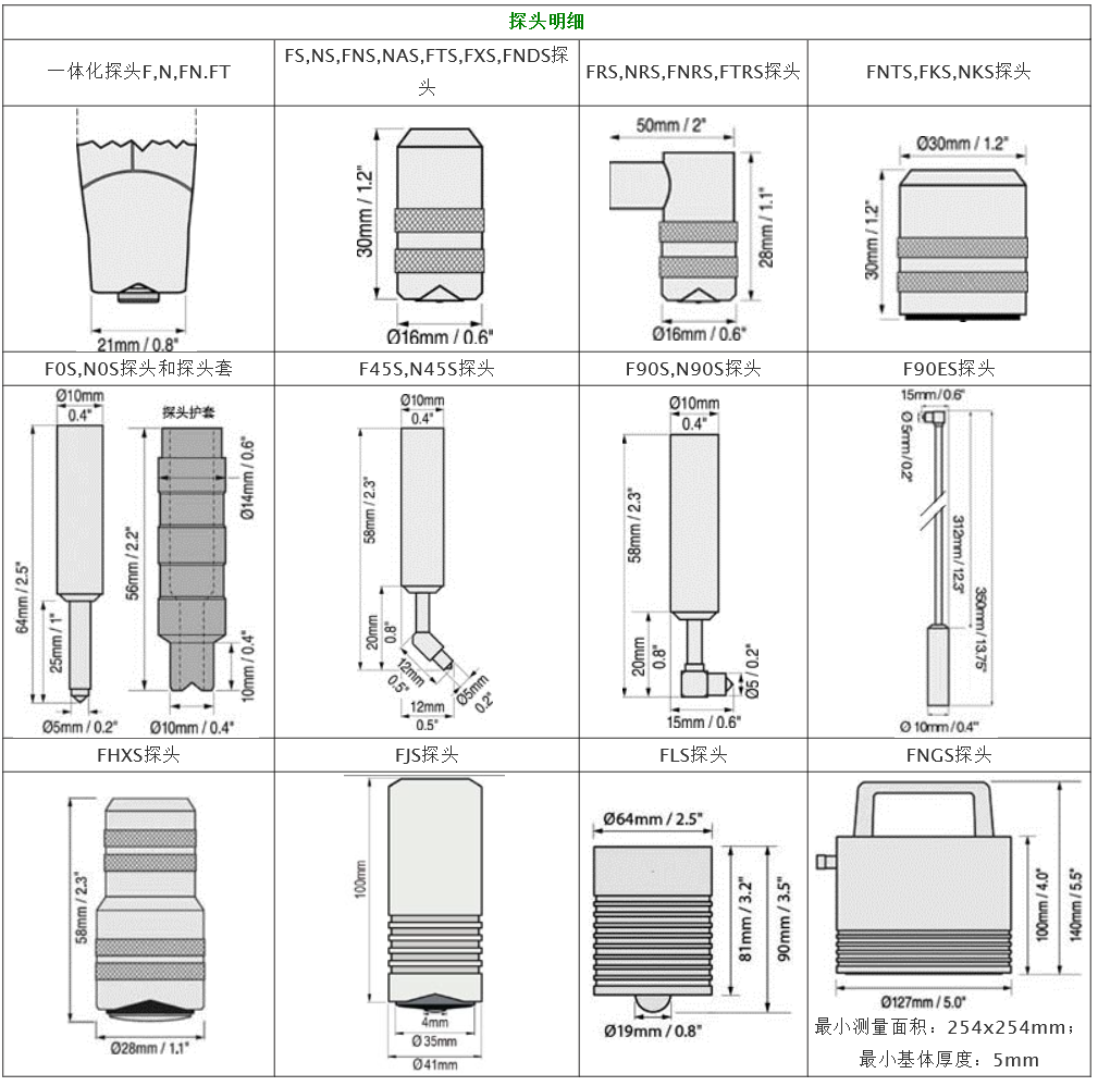 美國(guó)DeFelsko公司PosiTector 6000涂鍍層測(cè)厚儀