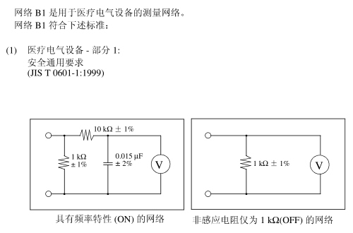 泄漏電流測試儀ST5540