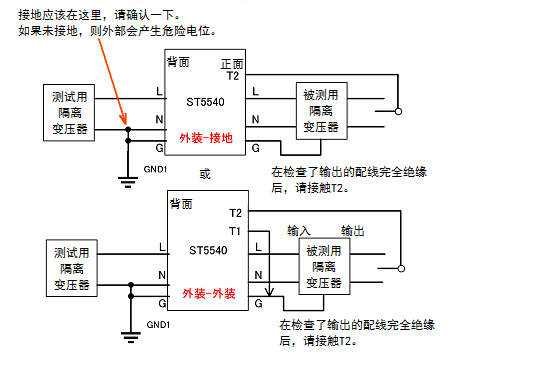 泄漏電流測試儀ST5540