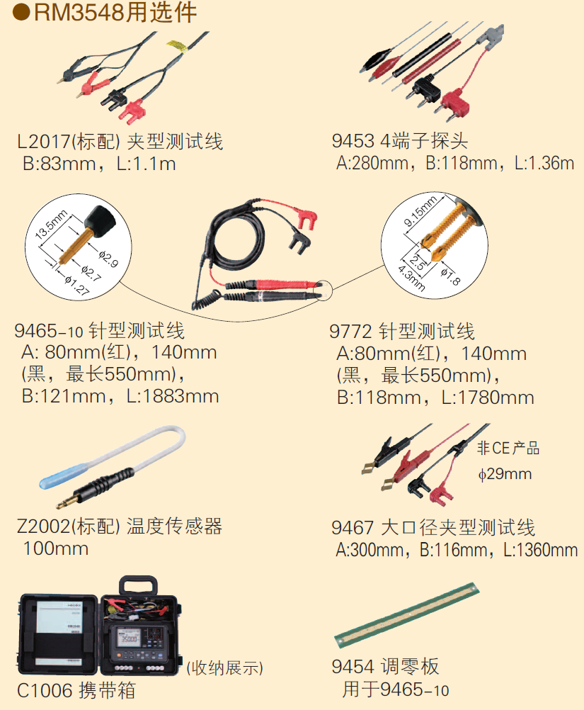 微電阻計(jì)RM3548用選件