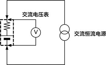 電池內(nèi)部電阻測(cè)量的原理