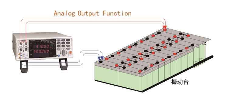 BT3563用于高壓電池組的內(nèi)阻測(cè)量