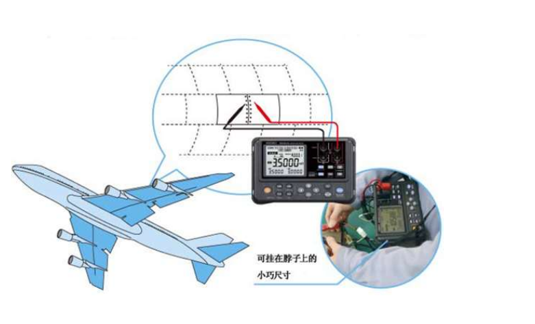 微電阻計(jì)RM3548檢查飛行器