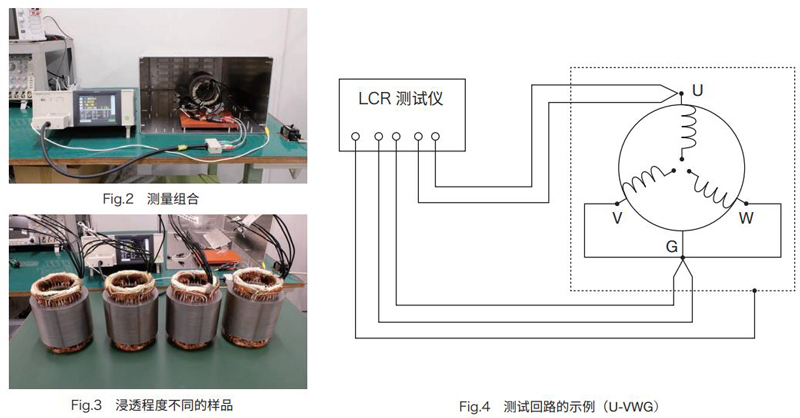 LCR測試儀測量線圈-鐵心間的tanδ